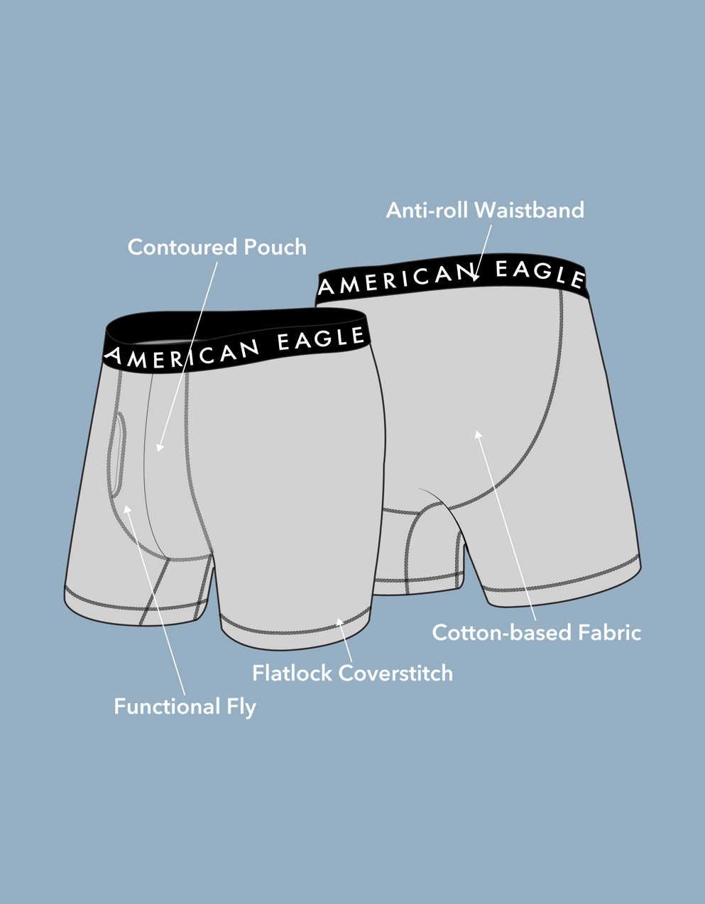American Eagle 6" Flex Boxer Brief Da Uomo – 3 Pezzi, Denim Effetto Jeans, Morbido E Traspirante - 5