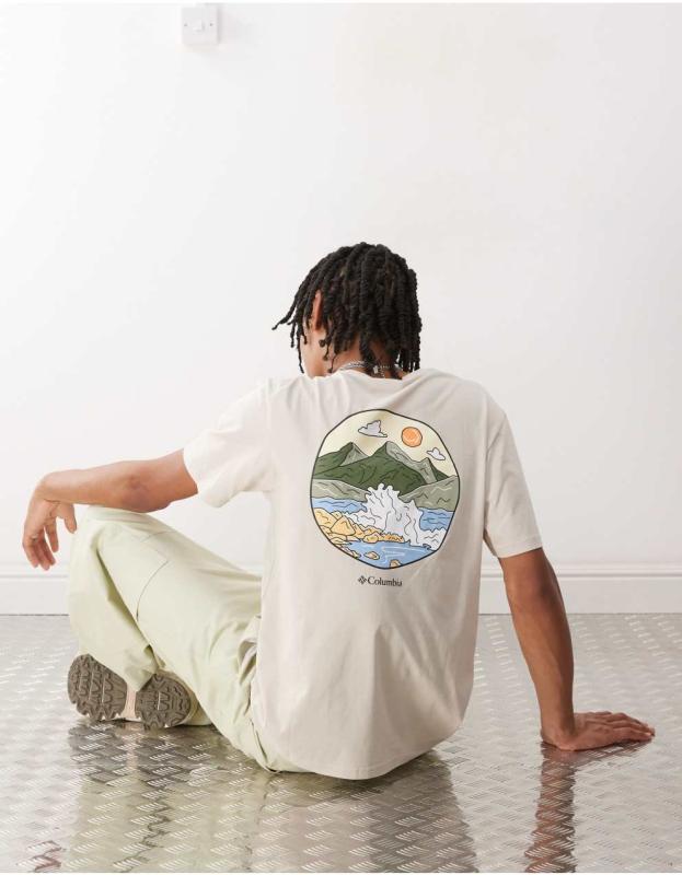 ASOS 日本