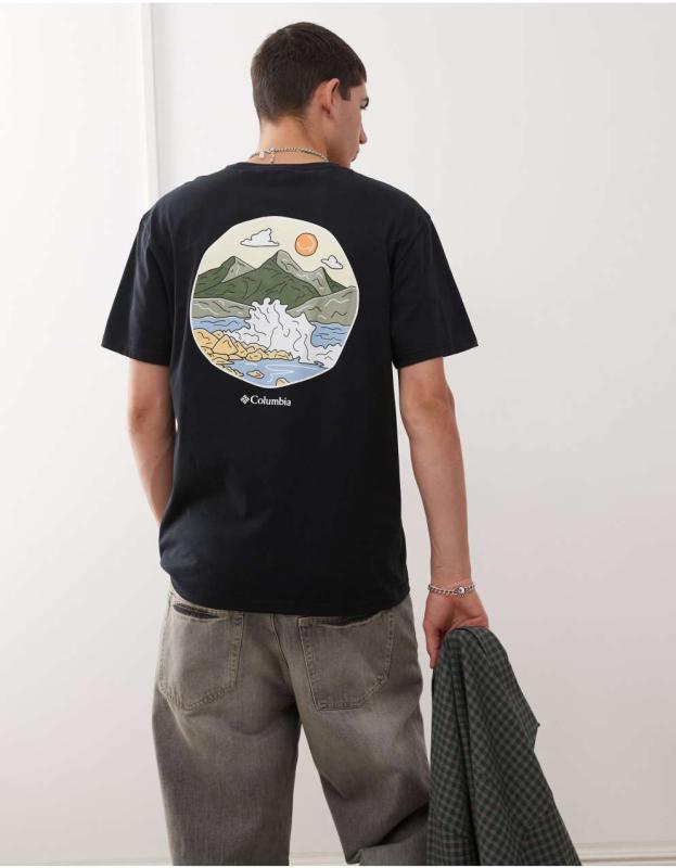 ASOS 日本