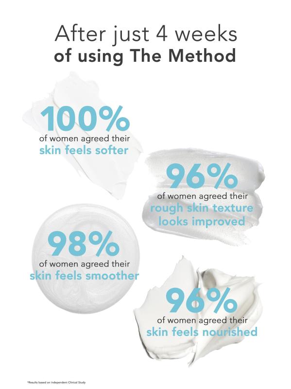 #5: مجموعة مقدمة من ذا ميثود للبشرة العادية والمختلطة - NO COLOR