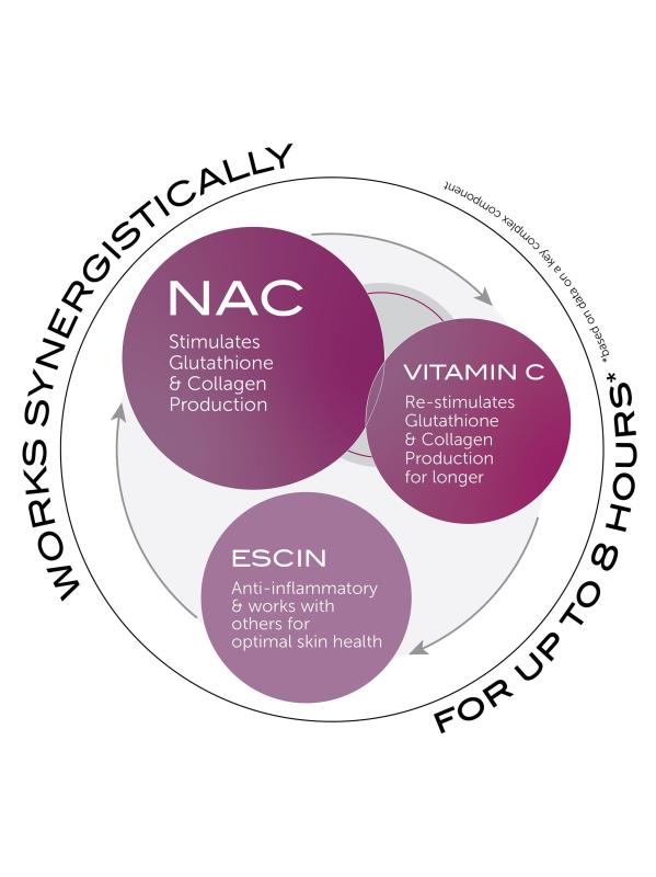 #5: كريم نهاري NAC Y2 - NO COLOR