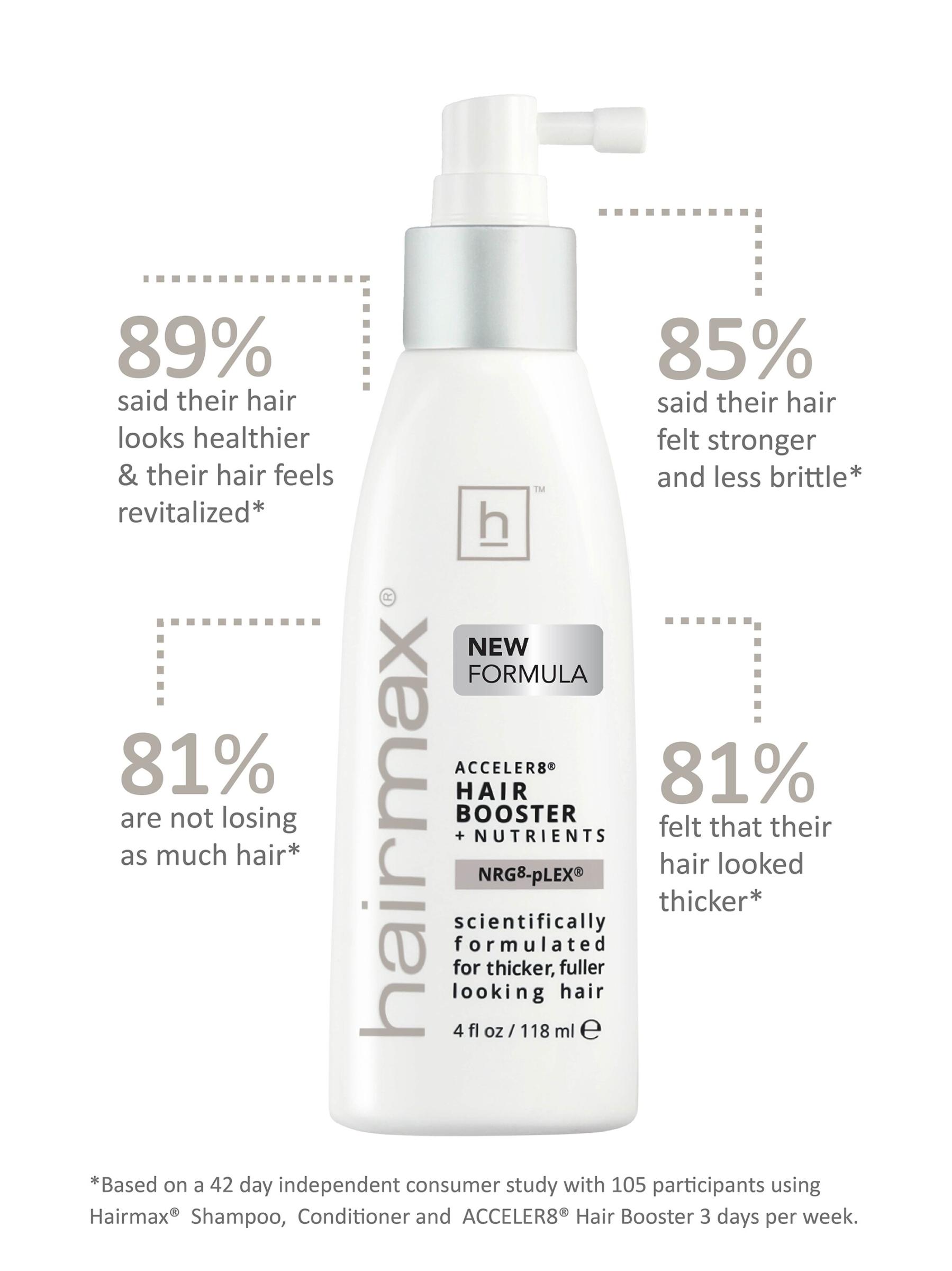 Shop Hairmax Density Acceler8 Hair Booster Nutrient Leave In shop-hairmax-density-acceler8-hair-booster-nutrient-leave-in