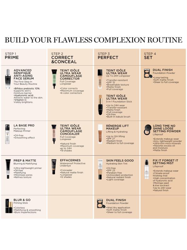 #7: قلم كريم الأساس تينت أيدول ألترا وير - 460 من الجلد المدبوغ