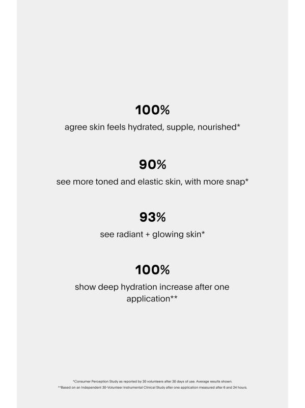 #3: المرطب ذو الألوان الفائقة - الظل 01